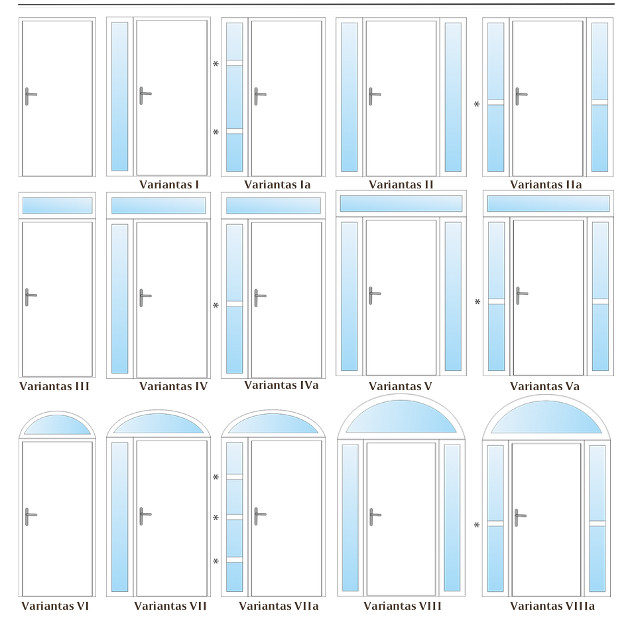 Kompozicinės lauko durys VIKKING – unikali kokybė ir dizainas